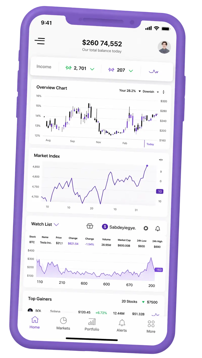 Mobile app to manage your investments